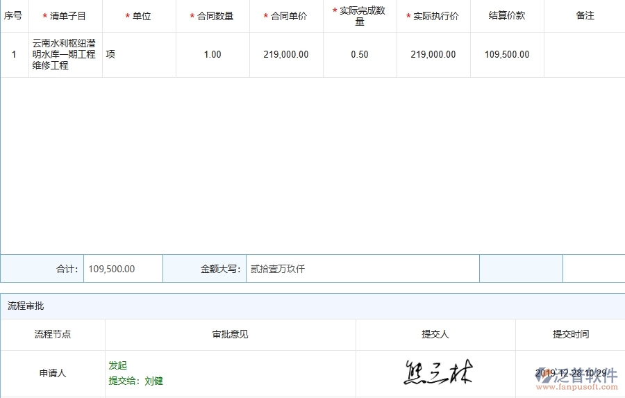 泛普軟件-弱電工程管理系統(tǒng)在分包完工結(jié)算中的注意事項(xiàng)