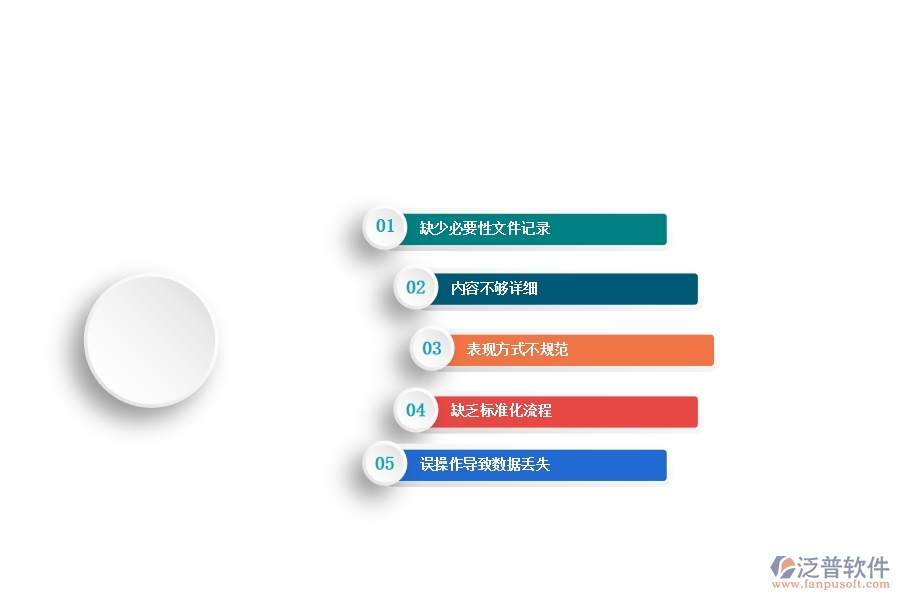 園林工程企業(yè)在開標記錄中的不足之處