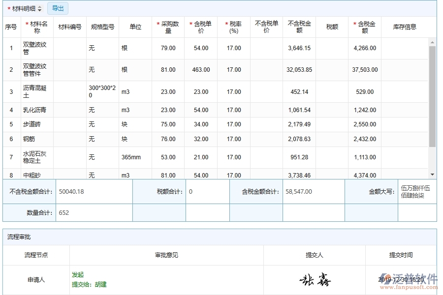 泛普軟件-市政工程企業(yè)管理系統(tǒng)中材料采購合同材料明細(xì)管理的核心功能