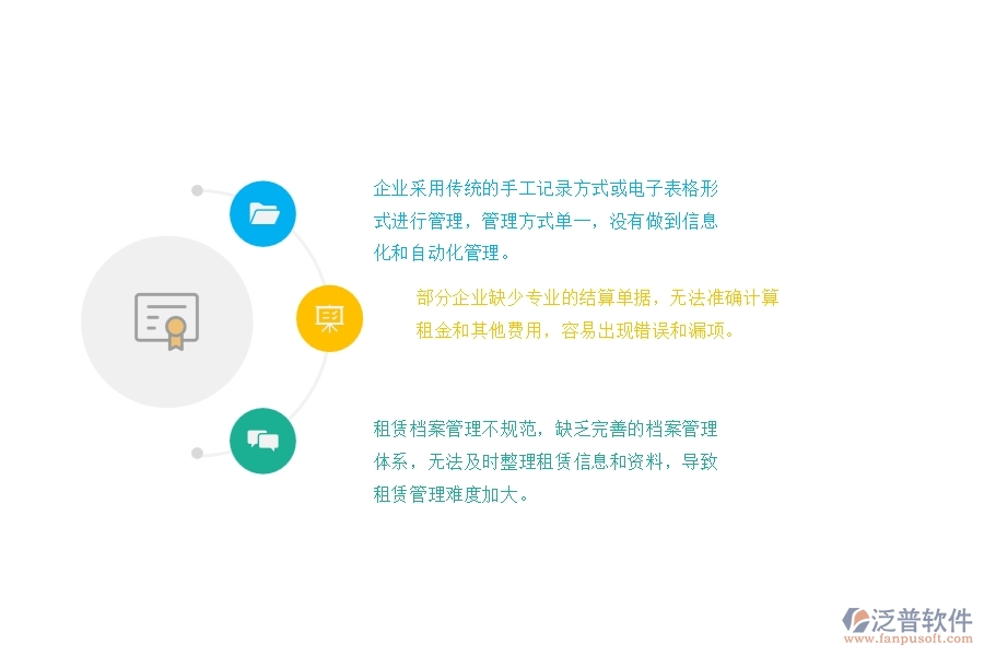 一、國(guó)內(nèi)80%的園林企業(yè)在租賃結(jié)算管理中普遍存在的問(wèn)題