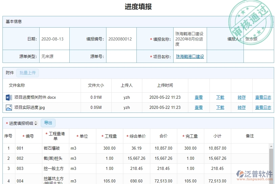 泛普軟件-機電工程企業(yè)管理系統(tǒng)中施工進度計劃報表的核心功能