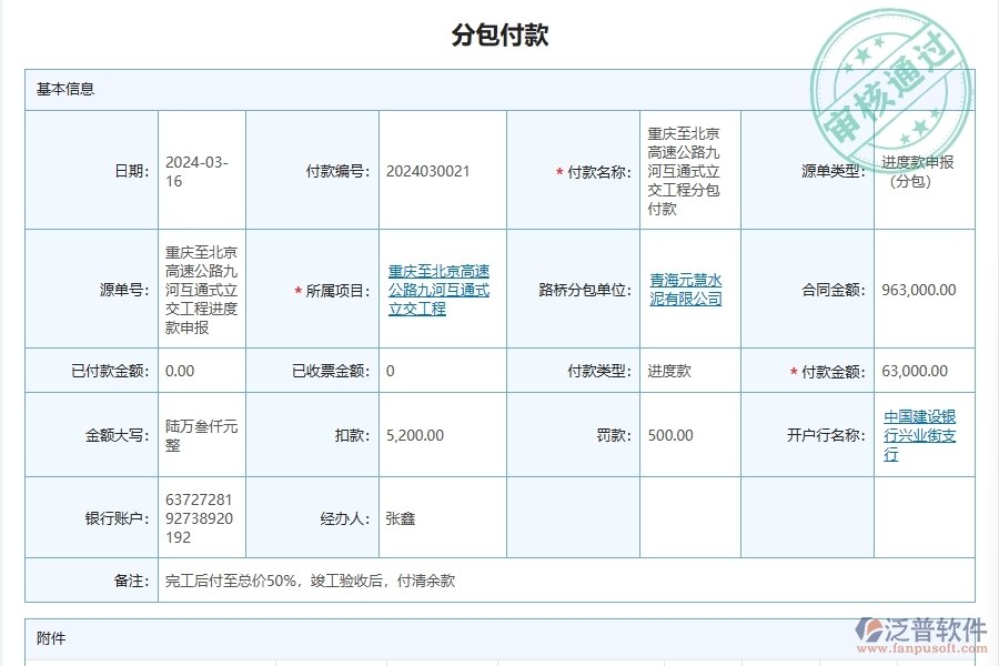 施工分包單位支付管理對(duì)路橋工程企業(yè)數(shù)字化轉(zhuǎn)型有什么價(jià)值