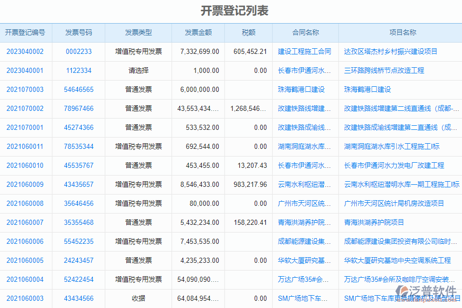 二、泛普軟件-幕墻工程企業(yè)管理系統(tǒng)中開票登記列表的價(jià)值