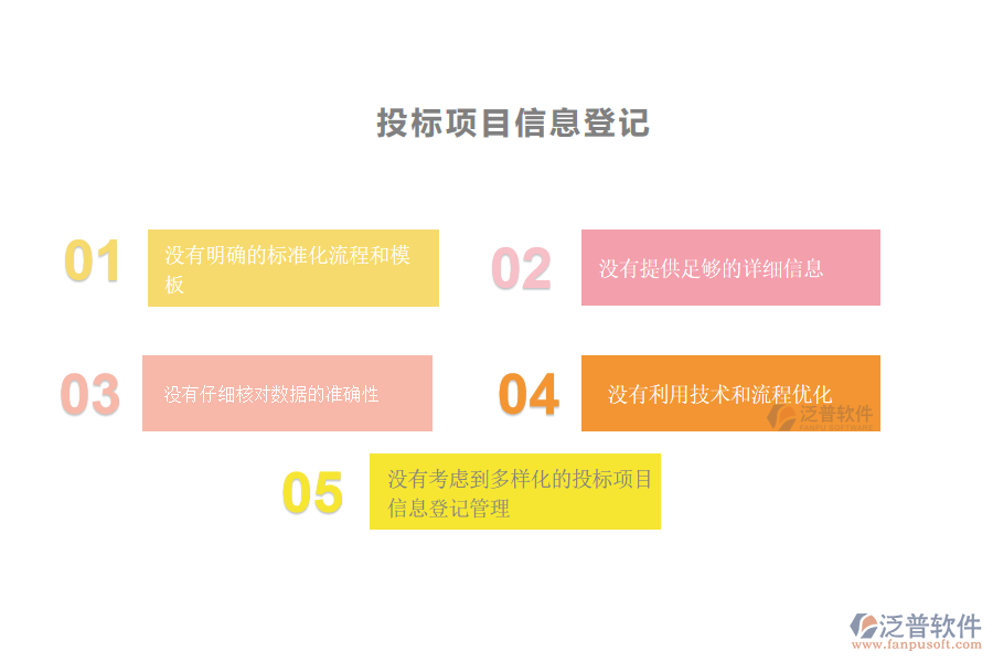 在機(jī)電工程施工企業(yè)中投標(biāo)項(xiàng)目信息登記管理中常見的問題