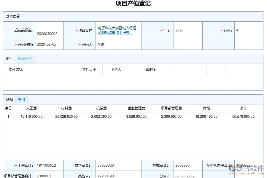 市政工程項(xiàng)目產(chǎn)值列表主要內(nèi)容