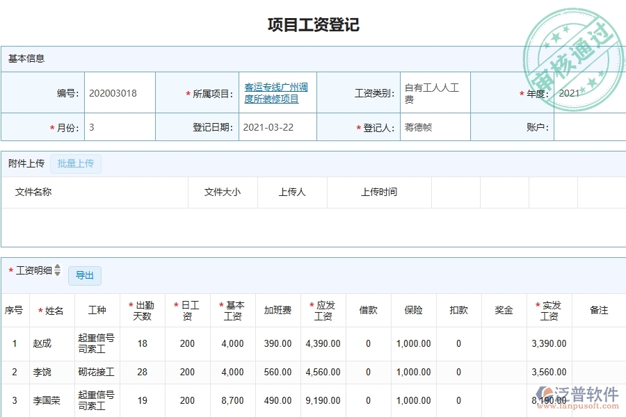 泛普軟件-幕墻工程企業(yè)管理系統(tǒng)的管控點(diǎn)作用