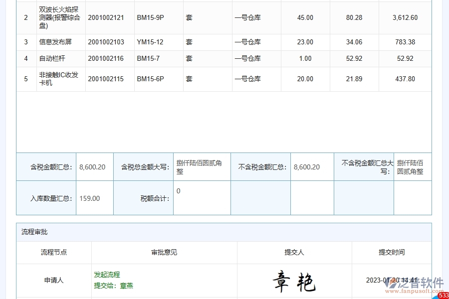 泛普軟件-園林工程企業(yè)管理系統(tǒng)中的材料成品入庫(kù)管理列表主要內(nèi)容