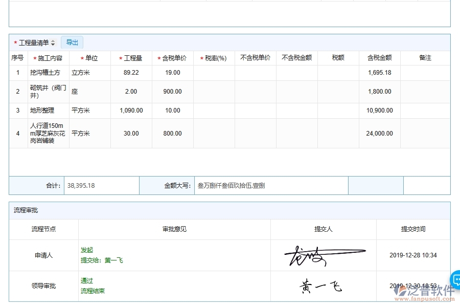 泛普軟件-機電工程企業(yè)管理系統(tǒng)中的施工分包付款管理列表主要內(nèi)容