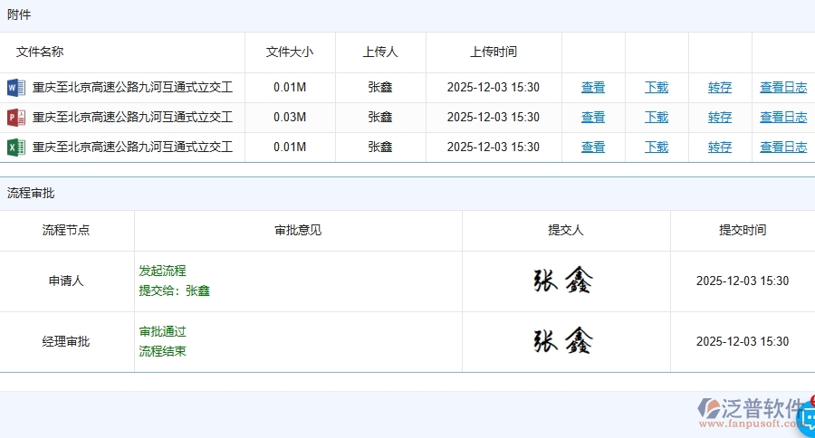 四、路橋工程企業(yè)上了泛普軟件-工程材料付款管理軟件的好處是什么