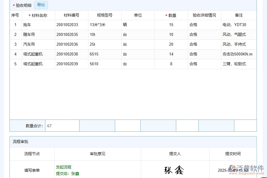 泛普軟件-路橋工程企業(yè)管理系統(tǒng)中的材料采購(gòu)及收料驗(yàn)收管理單據(jù)及列表