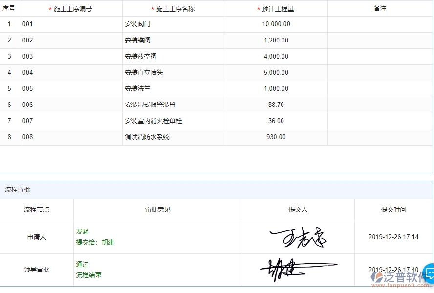 三、泛普軟件-路橋工程管理系統(tǒng)如何解決企業(yè)施工清單維護列表管理問題