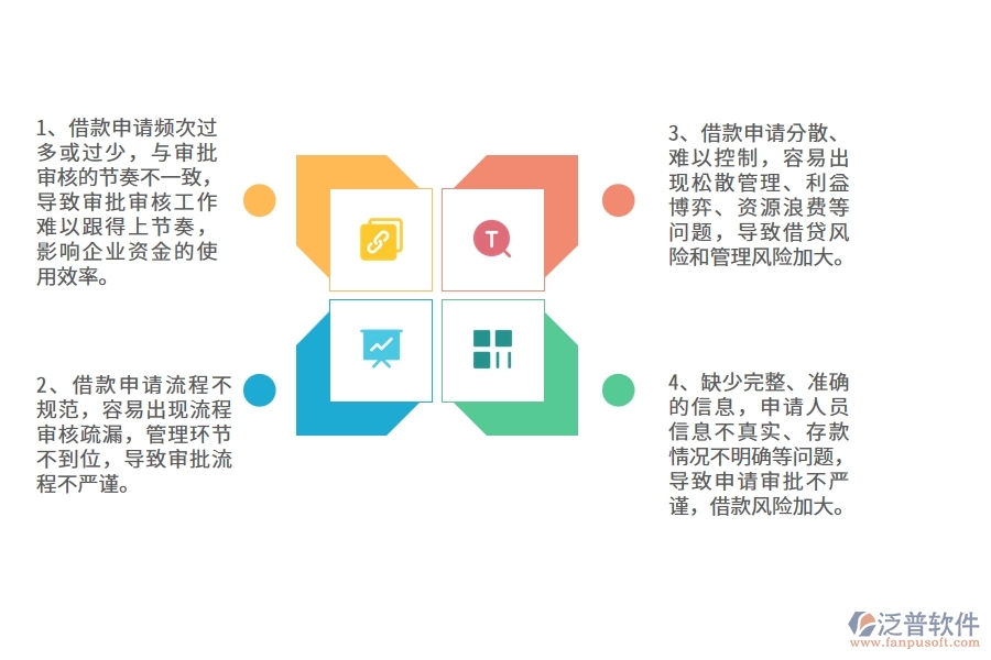 幕墻工程企業(yè)在借款申請列表方面存在的矛盾點有哪些