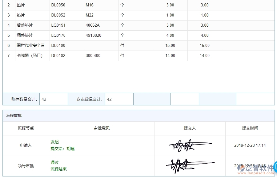 泛普軟件-幕墻工程企業(yè)管理系統(tǒng)中材料盤點(diǎn)明細(xì)查詢的核心功能