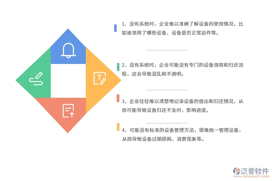 機(jī)電工程公司沒有上系統(tǒng)時，在設(shè)備領(lǐng)用歸還查詢方面遇到的問題有哪些