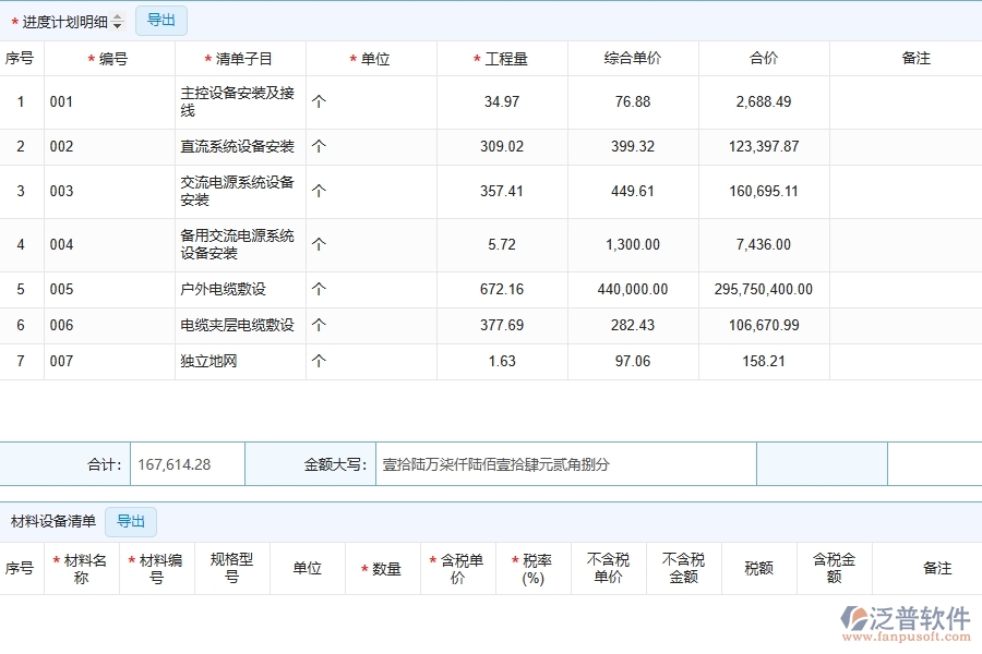 泛普軟件-幕墻工程企業(yè)管理系統(tǒng)中進度管理的主要功能