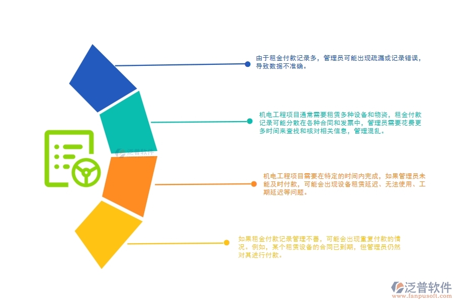 機(jī)電工程租金付款記錄管理中普遍存在的問(wèn)題