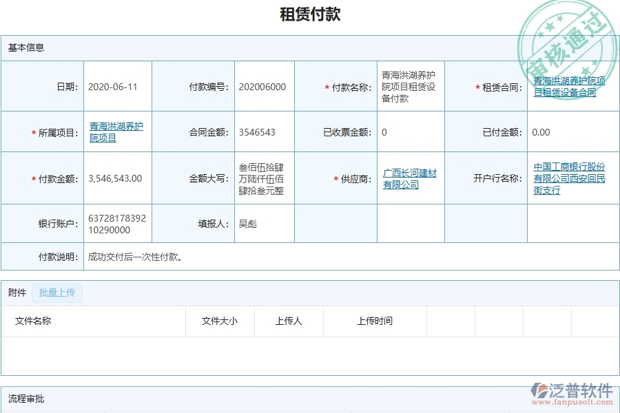 三、泛普軟件-租賃付款在幕墻工程企業(yè)中有哪些優(yōu)點和長處