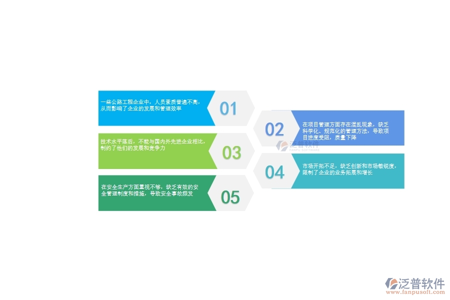 一、在公路工程企業(yè)管理中存在的缺陷有哪些