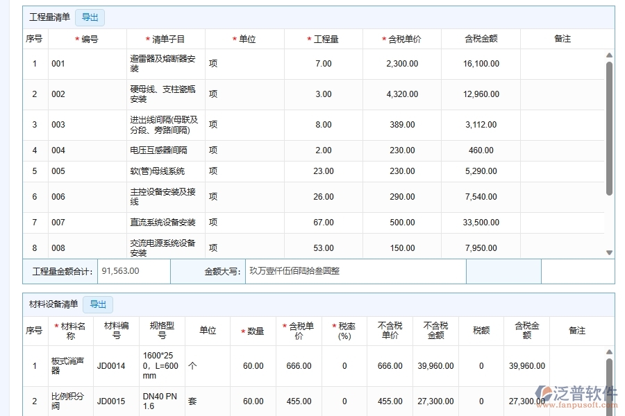 泛普軟件-弱電工程企業(yè)管理系統(tǒng)中預算管理的核心功能