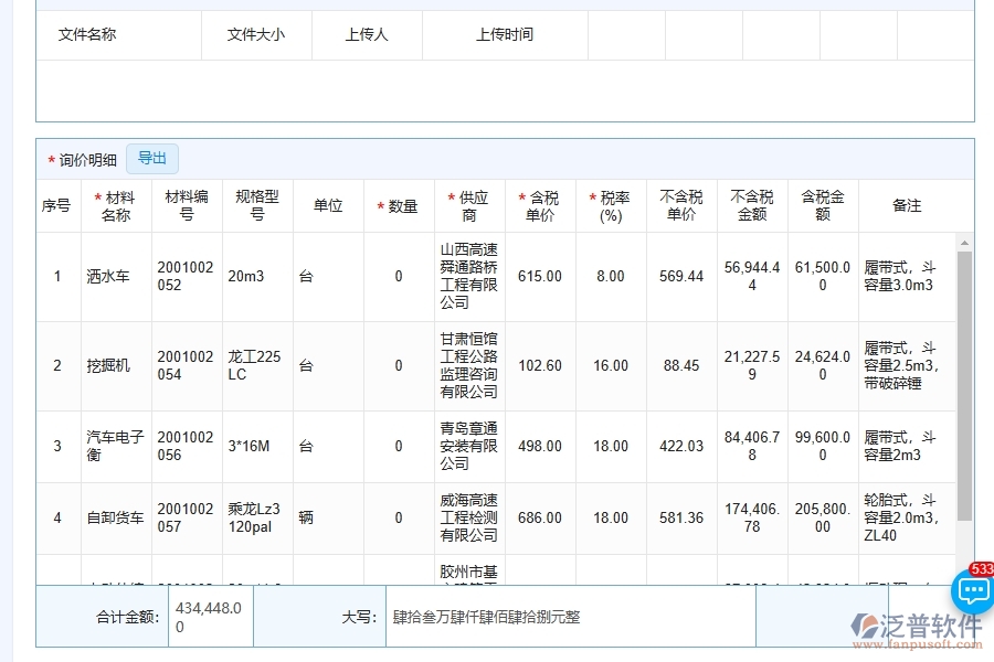 泛普軟件-路橋工程管理系統(tǒng)在施工材料詢價管理中的應(yīng)用場景