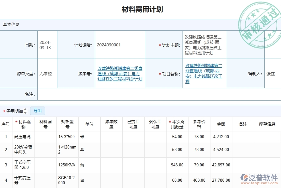 二、泛普軟件-公路工程企業(yè)管理系統(tǒng)如何有效提高材料管理中材料需用計劃明細(xì)查詢的管理