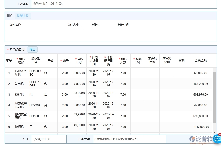 機(jī)電工程企業(yè)管理系統(tǒng)中租賃合同管理的優(yōu)點(diǎn)與缺點(diǎn)