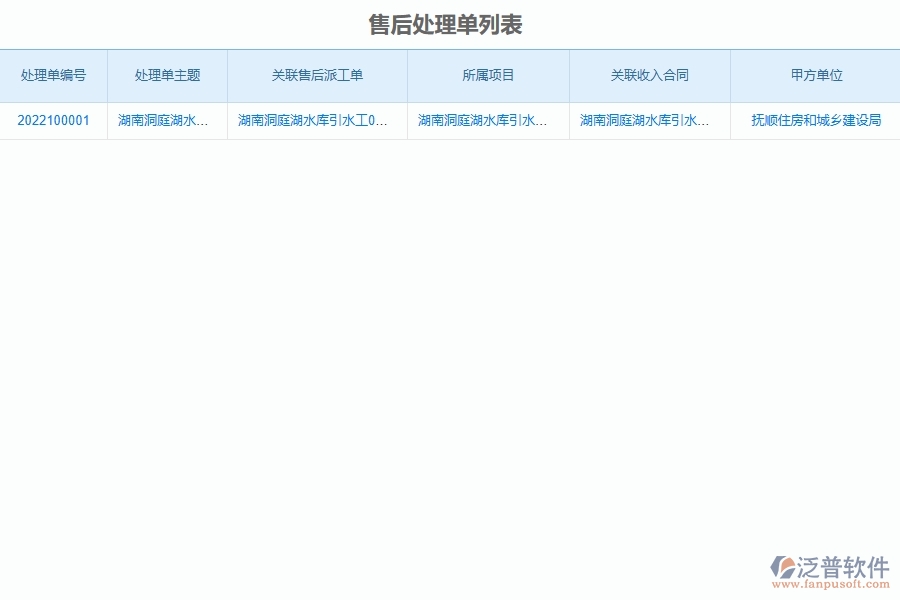 泛普軟件-路橋工程管理系統(tǒng)如何解決企業(yè)核心問(wèn)題