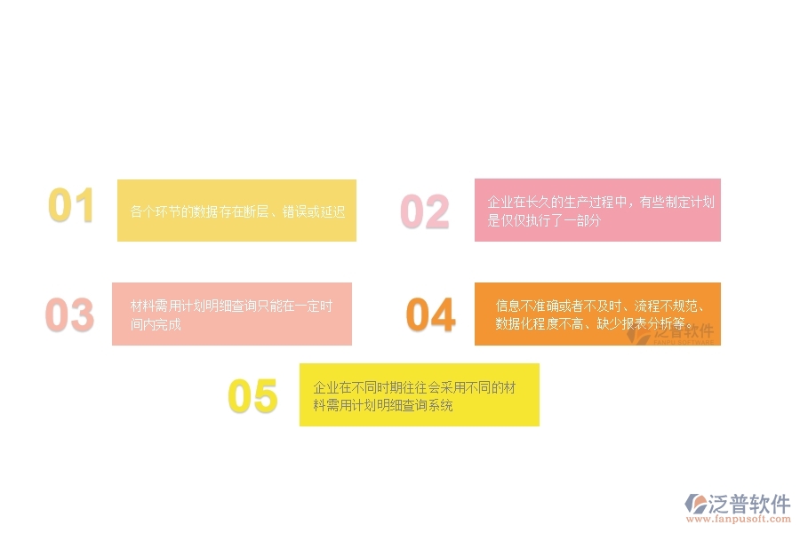 一、在機電工程企業(yè)管理中材料需用計劃明細查詢方面存在的問題