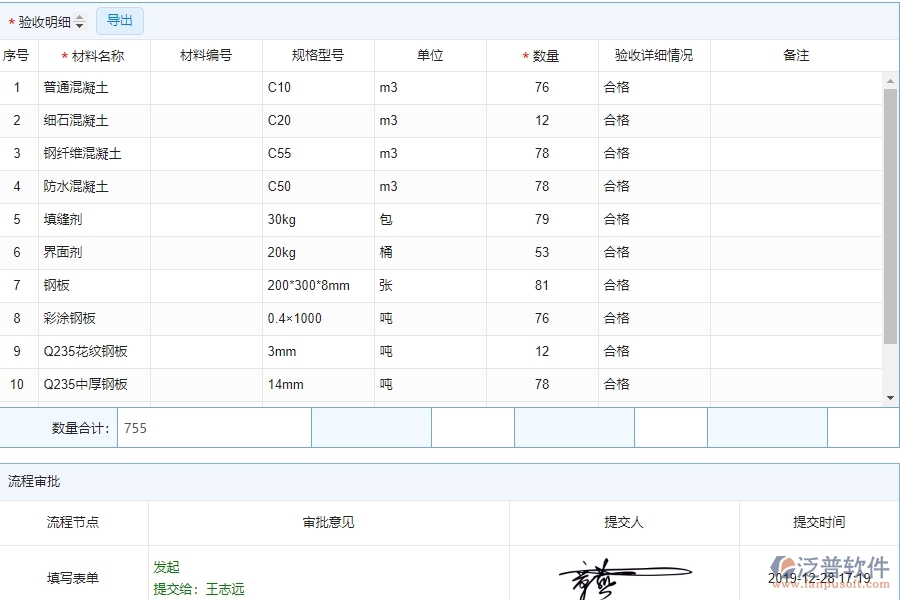 泛普軟件-市政工程項目管理系統(tǒng)中材料驗收登記的亮點