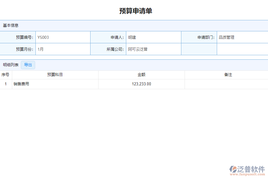 泛普軟件-市政工程企業(yè)管理軟件中預(yù)算申請單的價值