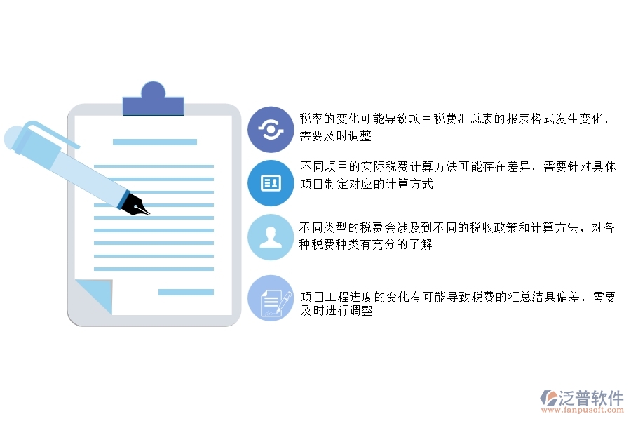 一、公路工程企業(yè)在項目稅費(fèi)匯總表方面遇到的棘手問題