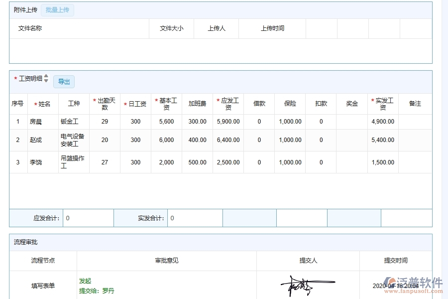 泛普軟件-弱電工程企業(yè)管理系統(tǒng)中的項(xiàng)目工資列表主要內(nèi)容