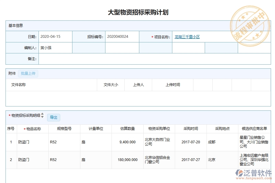 弱電工程企業(yè)大型設(shè)備物資采購(gòu)管理信息系統(tǒng)的技術(shù)優(yōu)勢(shì)