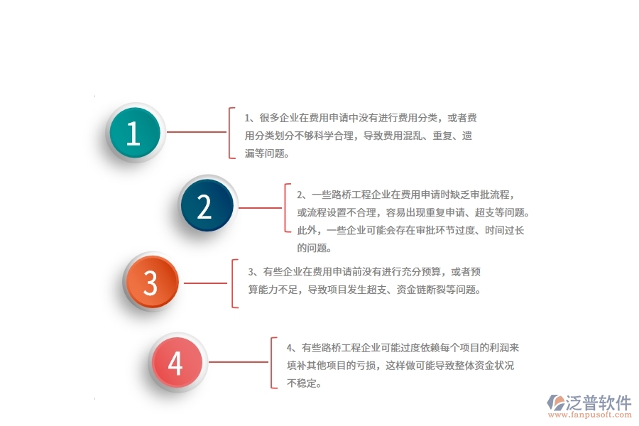 國內(nèi)80%的路橋工程企業(yè)在項目業(yè)務費申請列表中普遍存在的問題