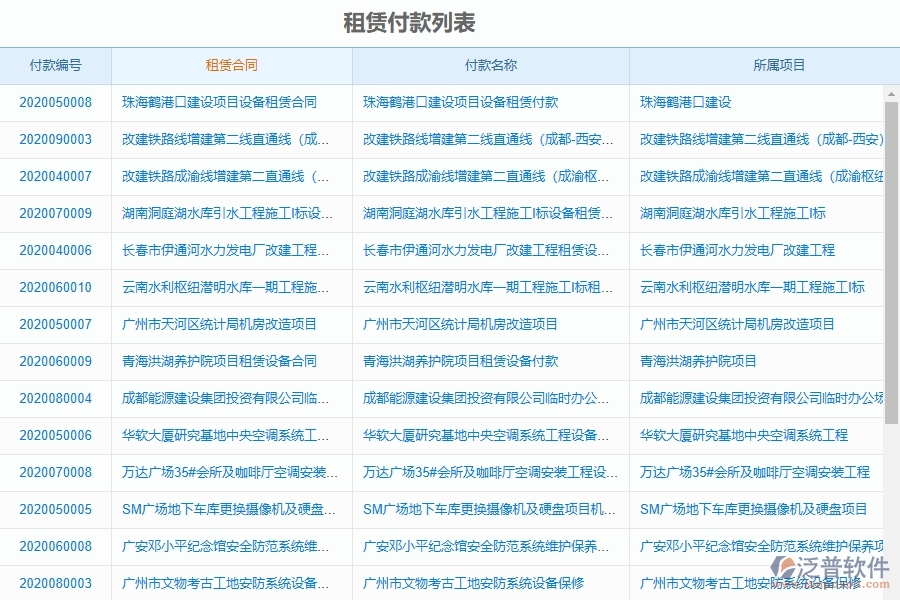 泛普軟件-市政工程項目管理系統(tǒng)在租賃付款中的價值