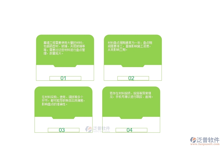 　一、幕墻工程企業(yè)在材料盤點(diǎn)管理上面臨的七大痛點(diǎn)