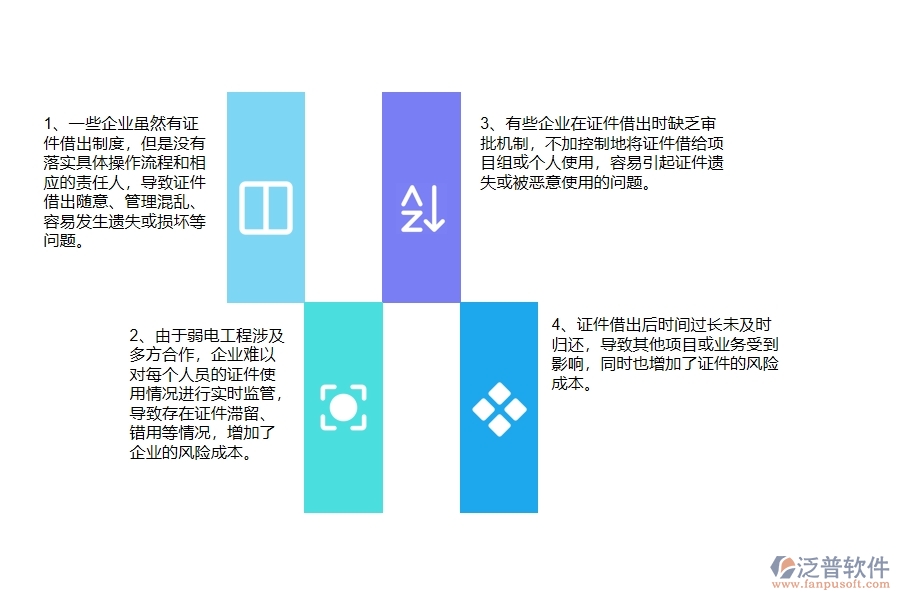 弱電工程企業(yè)證件借出的不足之處