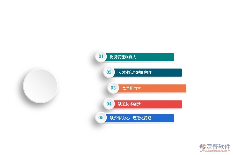 一、中小微公路工程企業(yè)管理者的苦惱有哪些