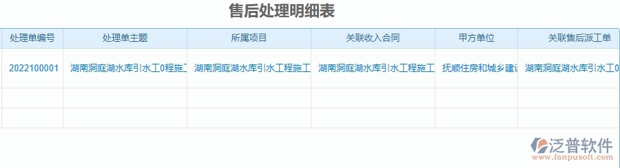 二、泛普軟件-安防工程企業(yè)管理系統(tǒng)中售后處理明細(xì)表的價值