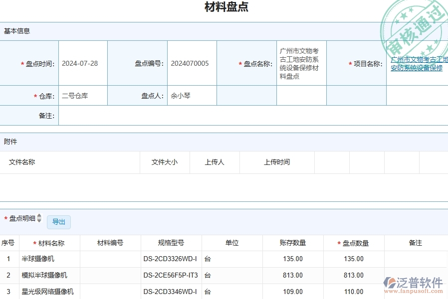 四、泛普軟件-安防工程企業(yè)是否有必要引入工程管理系統(tǒng)