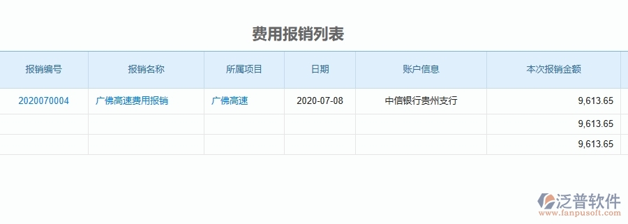 二、泛普軟件-公路工程報銷管理能為企業(yè)帶來什么價值