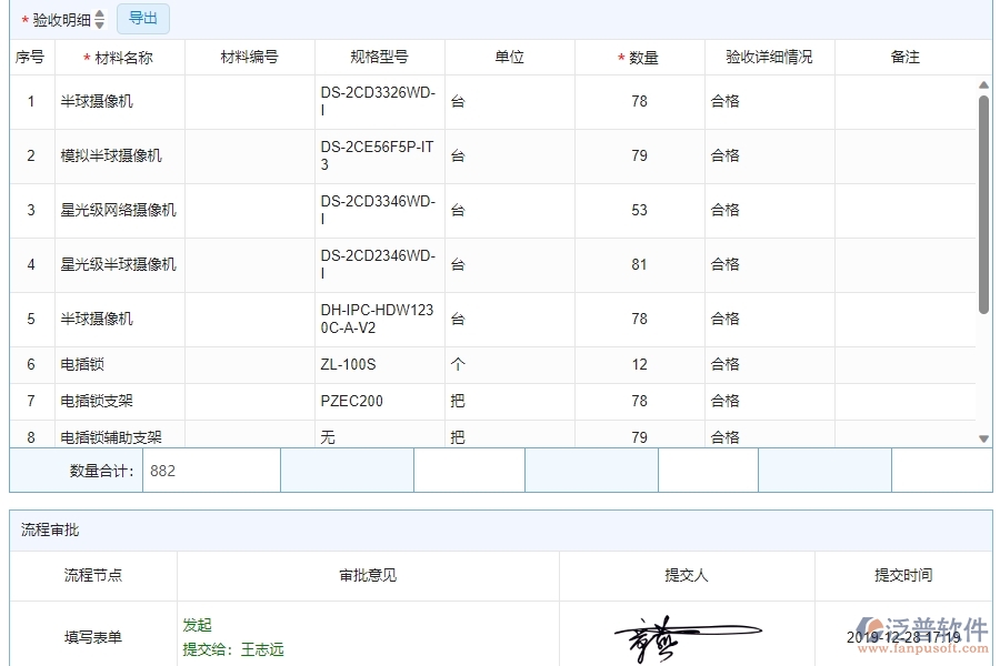 二、泛普軟件-安防工程系統(tǒng)如何解決企業(yè)材料驗收明細查詢管理遇到的難點