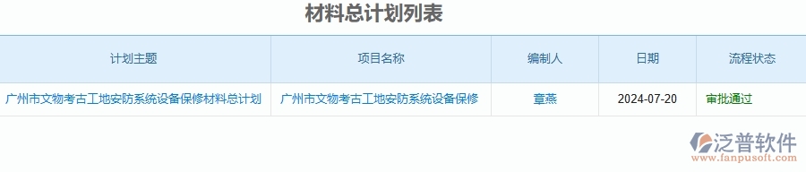 二、泛普軟件-安防工程企業(yè)管理系統(tǒng)如何有效提升企業(yè)中的材料總計劃的管理