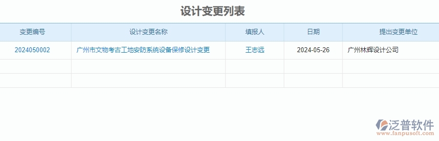 三、泛普軟件-安防工程管理系統(tǒng)如何解決企業(yè)設(shè)計(jì)變更查詢遇到的核心難點(diǎn)