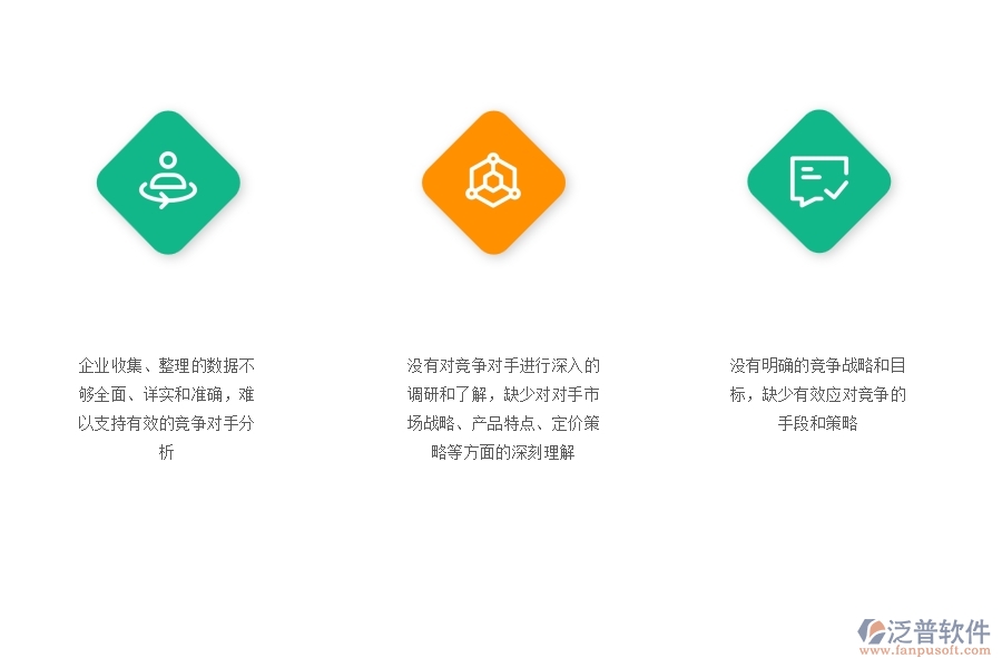 一、多數(shù)安防企業(yè)在競爭對手分析表中存在的問題