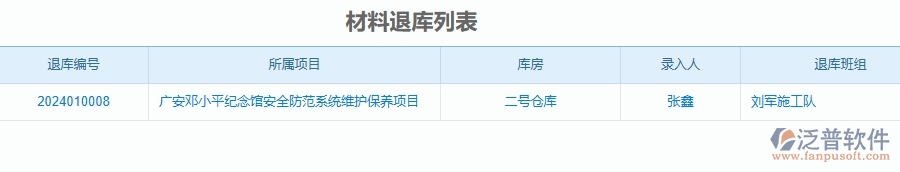 二、泛普軟件-安防工程企業(yè)管理系統(tǒng)如何有效提升材料退庫(kù)列表的管理