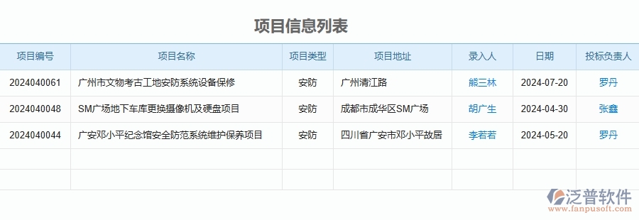 四、泛普軟件-安防工程其他付款單查詢管理系統(tǒng)的內(nèi)容