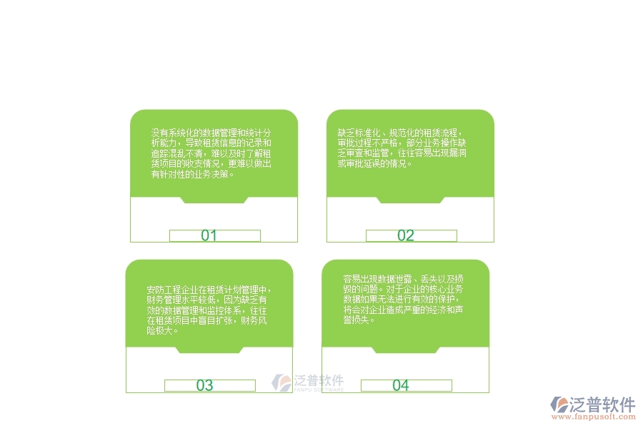 一、國內(nèi)80%的安防企業(yè)在租賃計劃列表管理中普遍存在的問題