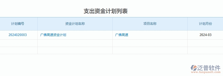 二、泛普軟件-公路工程企業(yè)管理系統(tǒng)的管控點(diǎn)作用