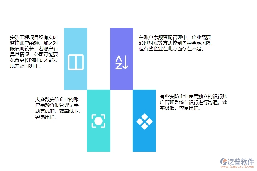 一、多數(shù)安防企業(yè)在賬戶余額查詢管理中存在的問題